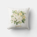 Search for gardenia cushions Watercolor