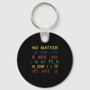 Search for end key rings Best