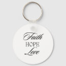 Search for faith hope love key rings God