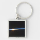 Search for atmosphere key rings Earth
