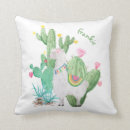 Search for cute baby llama cushions Cactus