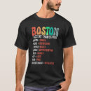 Search for boston accent tshirts Funny