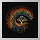 Search for rainbow posters Colourful