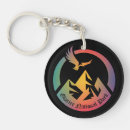Search for mountain climbing key rings Hike