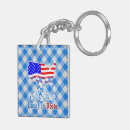 Search for munich key rings Deutschland