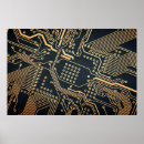 Search for computing device posters Board