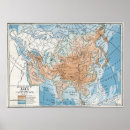 Search for physic posters Vintage