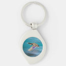 Search for mallard bird key rings Nature