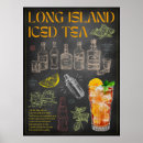 Search for bartender posters Classic cocktails