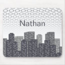 Search for urban mouse mats Cityscape