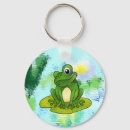 Search for cheeky key rings Animal