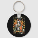 Search for night shift key rings Death