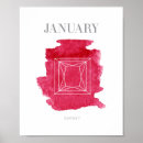 Search for garnets posters Birthstone