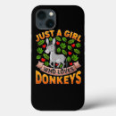 Search for donkey iphone cases Farm