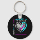 Search for pr accessories Mental illness