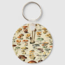 Search for mushroom key rings Vintage
