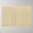 Search for distances posters Communications