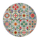 Search for ceramic chopping boards Spanish