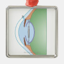 Search for accuracy christmas tree decorations Problems