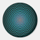 Search for ripples magnets Green