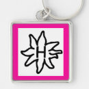 Search for hunter jumper key rings Dressage
