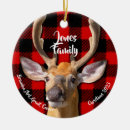 Search for elk christmas tree decorations Country