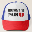 Search for nhl hats Sports
