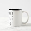 Search for genomics mugs Dna