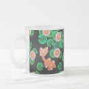 Search for pond water mugs Fish