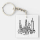 Search for liberty square key rings New york city