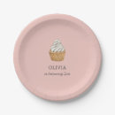Search for baker plates Watercolor