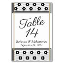 Search for black and gold table cards Gatsby
