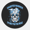 Search for weakness stickers It's