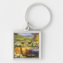 Search for terraced key rings Flowers