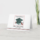 Search for graduate name cards Diploma