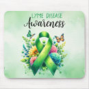 Search for disease mouse mats Health