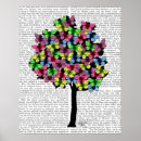 Search for butterfly tree posters Butterflies