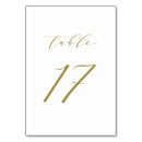 Search for fancy wedding table cards Formal