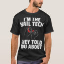 Search for solar power tshirts Nail polish