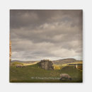 Search for grazing magnets Travel