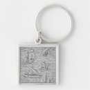 Search for fleetness key rings Spanish