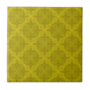 Search for green geometric tiles Geometry