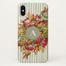 Search for berries iphone cases Bouquet