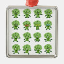 Search for healthy christmas tree decorations Organic