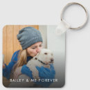 Search for dog owner key rings Mum