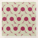 Search for infinite barware Pattern