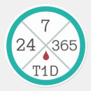 Search for 24 7 stickers Awareness