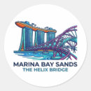 Search for city by the bay stickers Travel