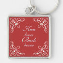 Search for red candies key rings Whimsical