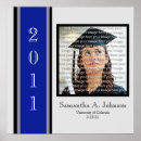 Search for school frame posters Grad